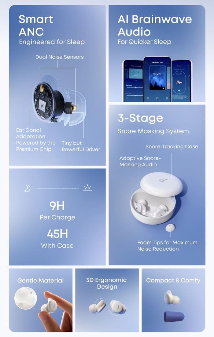 Anker Sleep A30 Features